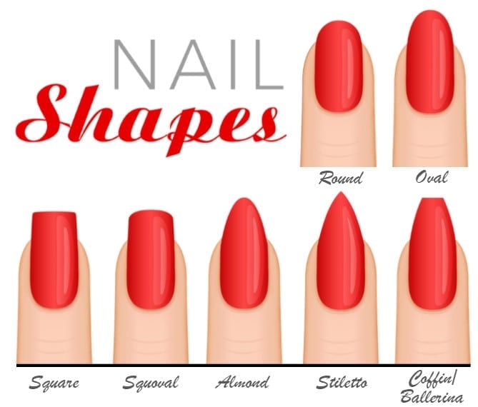 different kinds of nail shapes
