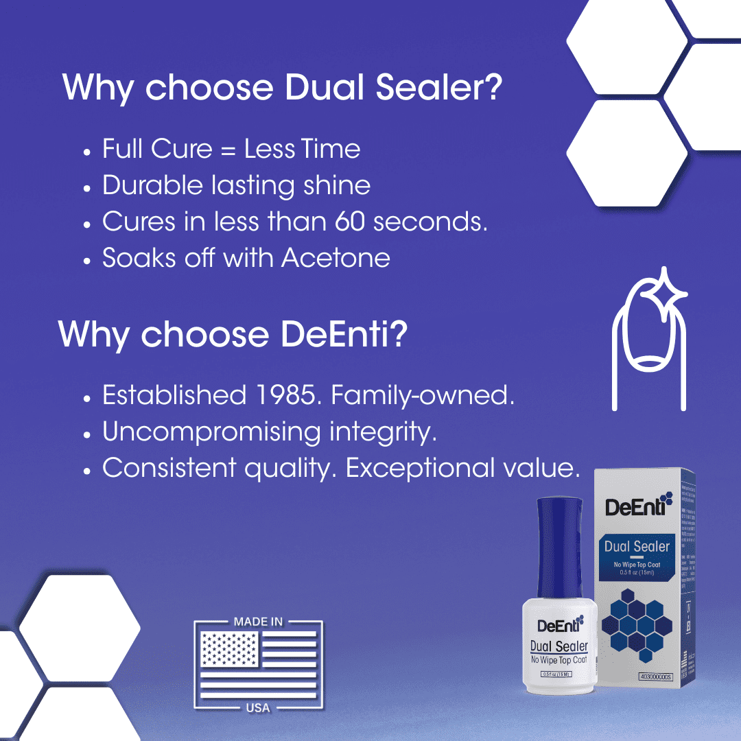 An infographic explaining why to choose DeEnti Dual Sealer: fast cure, durable shine, and soak-off formula, from a family-owned US company established in 1985.