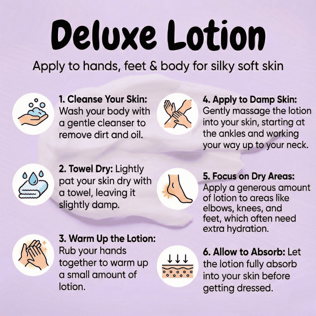 Lavender Lotion - 128 fl. oz. (1 Gallon) - Image 3