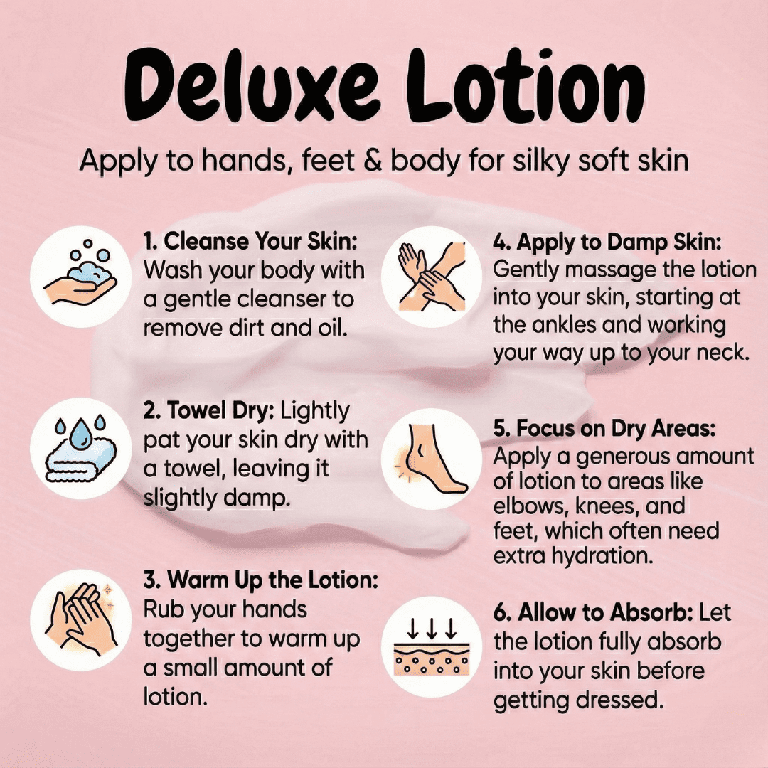 Pomegranate Lotion - 128 fl. oz. (1 Gallon) - Image 3