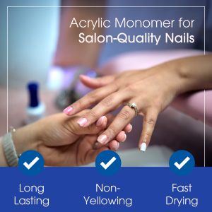 Graphic displaying key benefits of Nomma Plus Acrylic Nail Monomer: Long Lasting, Non-Yellowing, and Fast Drying.