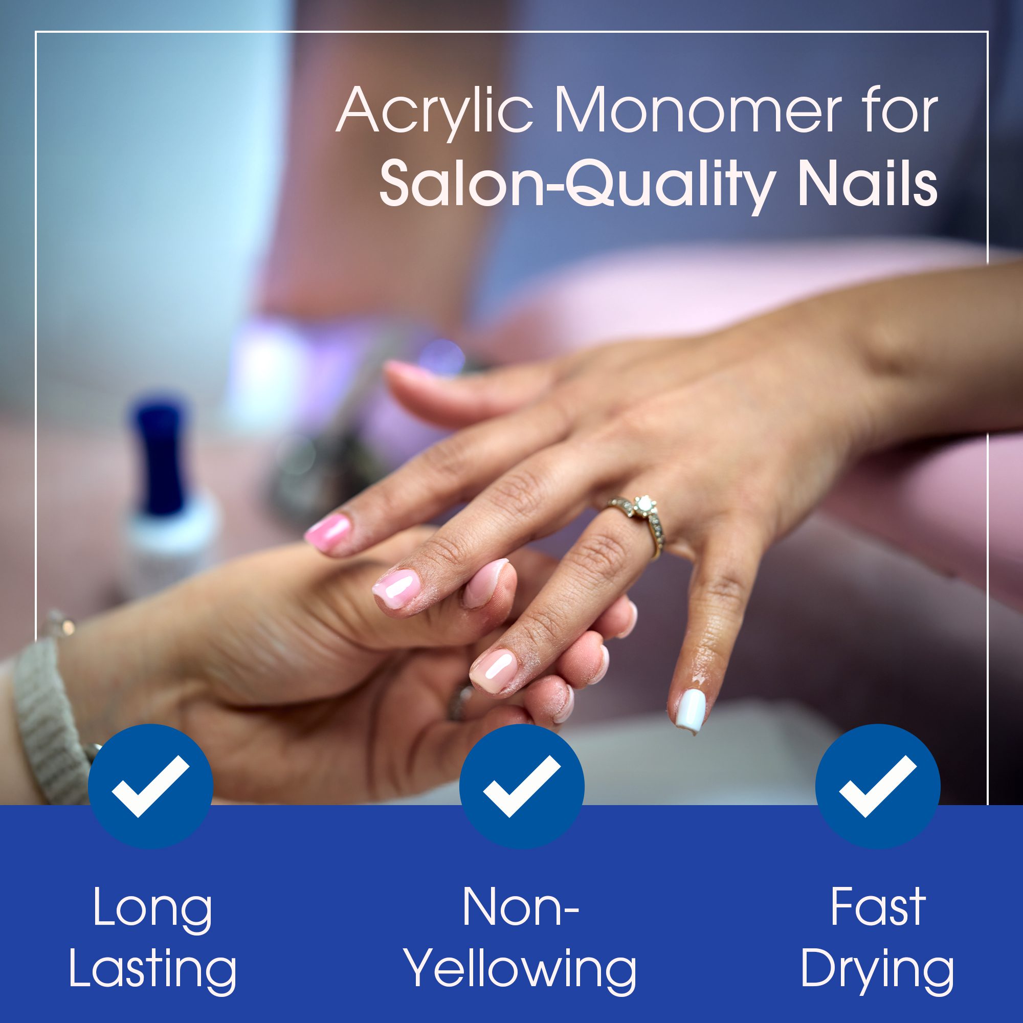 Graphic displaying key benefits of Nomma Plus Acrylic Nail Monomer: Long Lasting, Non-Yellowing, and Fast Drying.