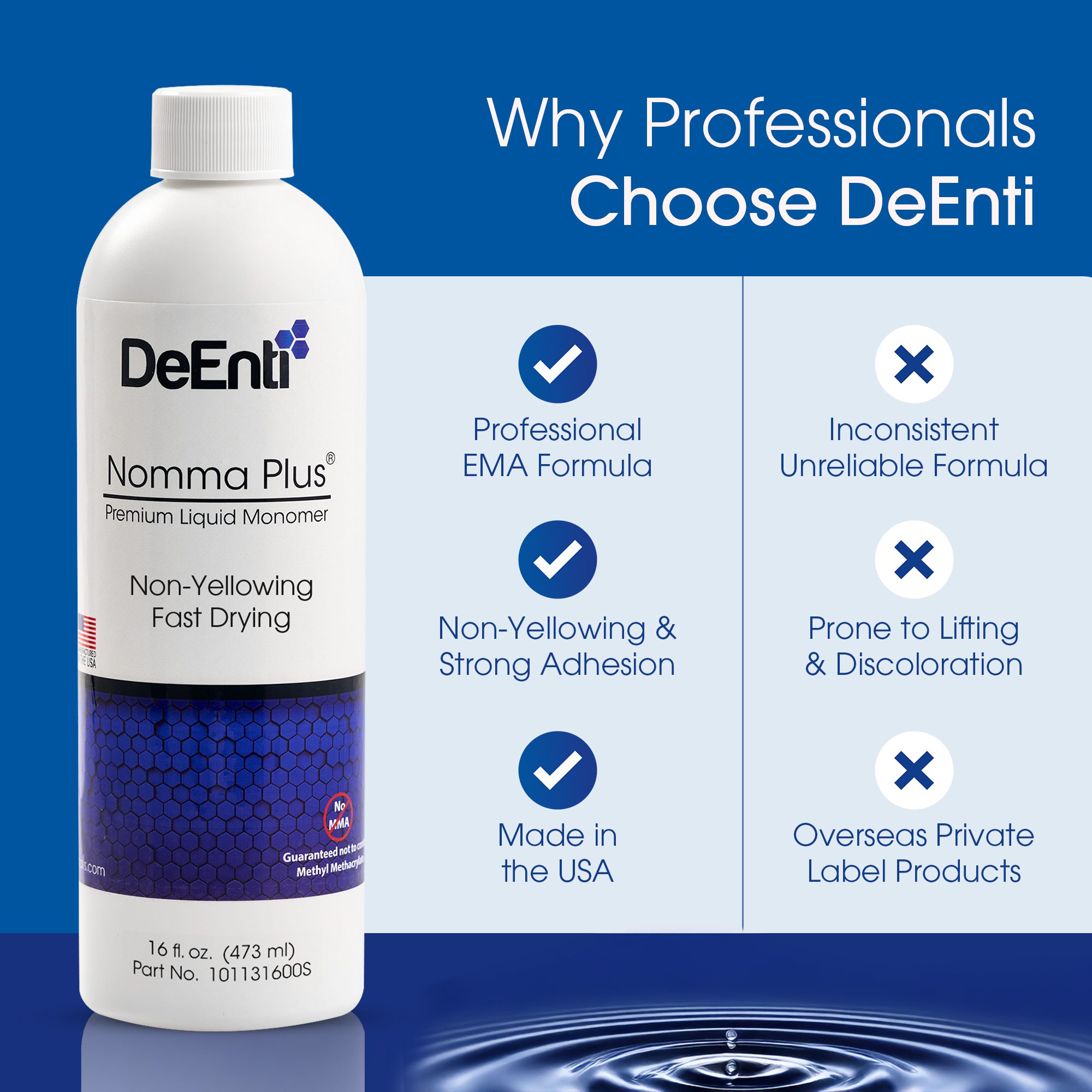 16 oz DeEnti Monomer: Professional EMA Formula, Non-Yellowing & Strong Adhesion, Made in the USA.